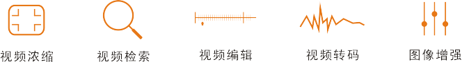 视频窥伺系统_主题职能